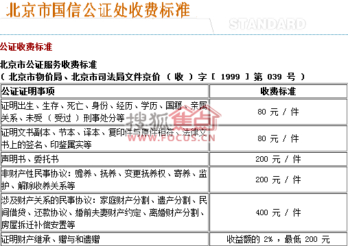 宜昌市公证处收费标准详解及注意事项解析