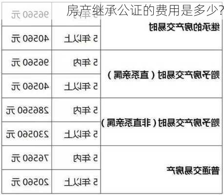 公证处房产费用详解及公证流程概述