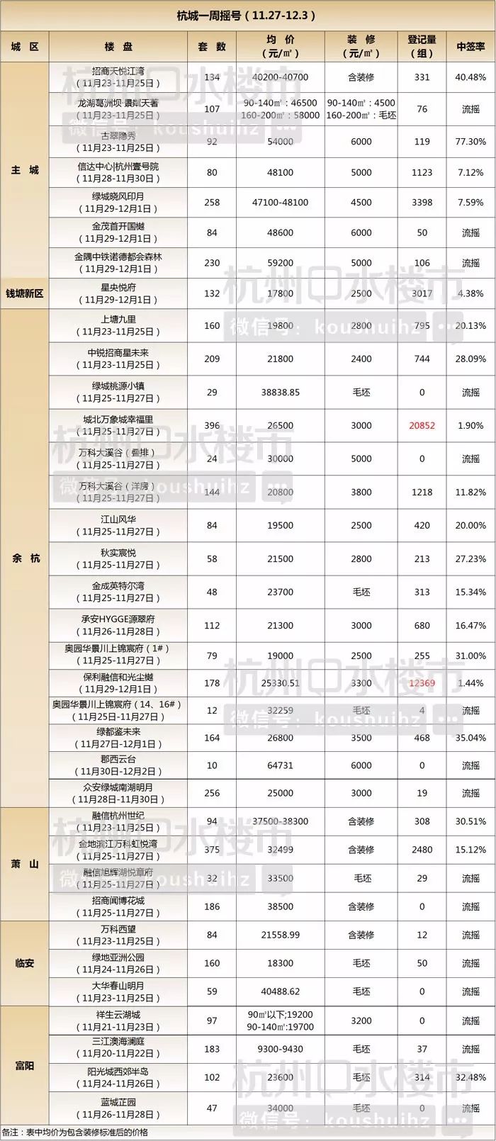 2025年2月 第739页