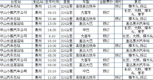 惠州公证处上班时间表全面解析