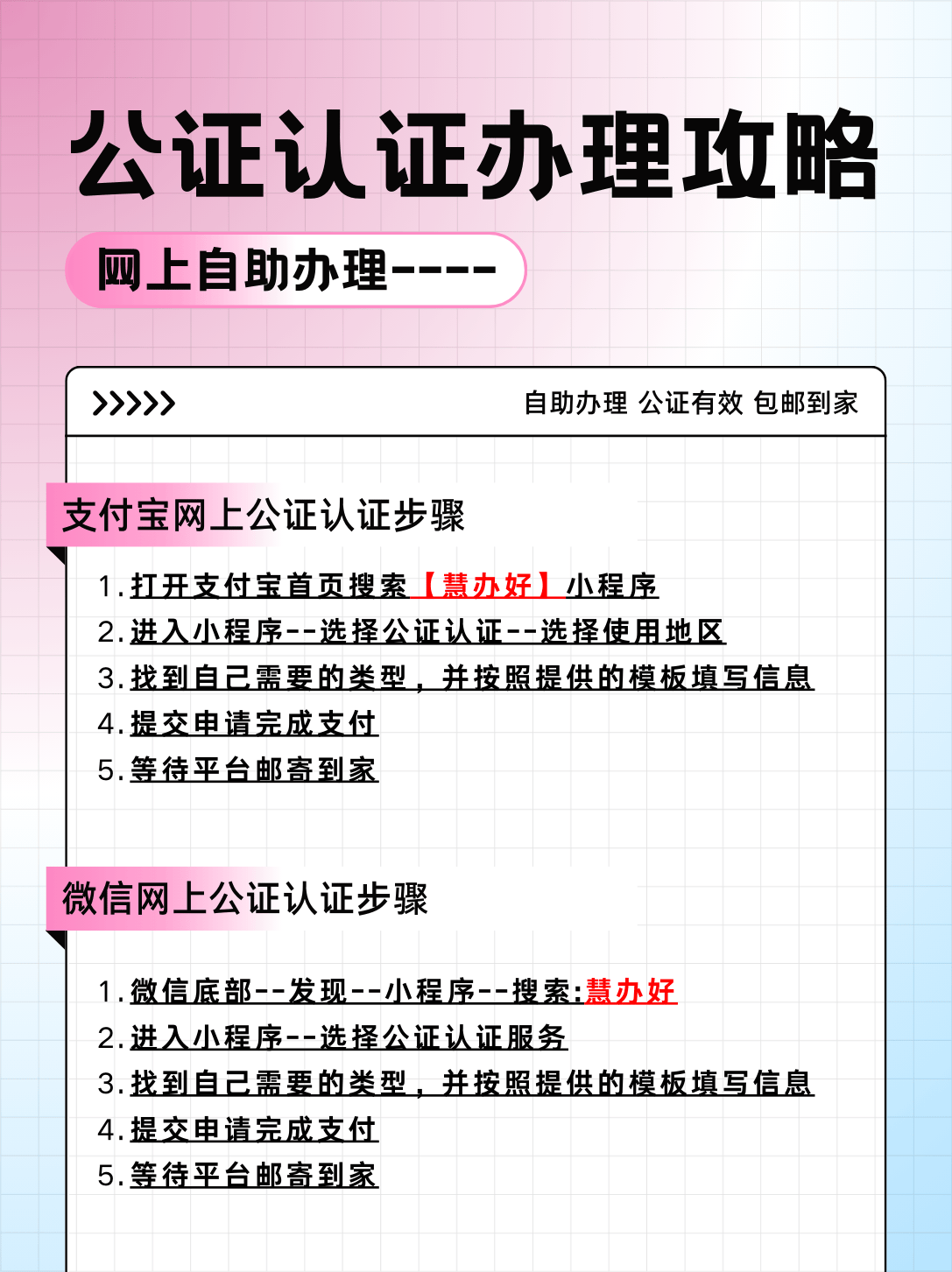 公证处办理委托书费用解析