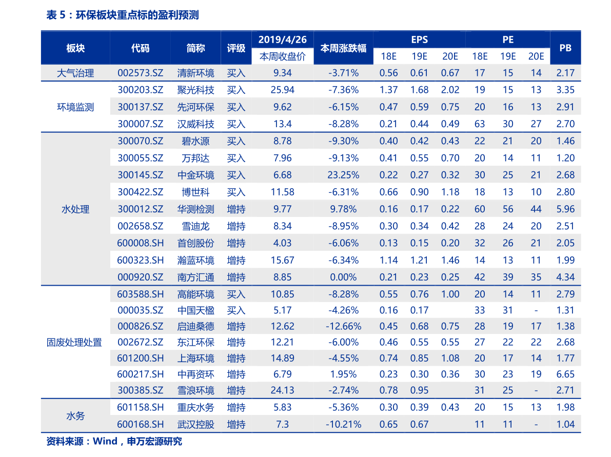 公证处列表及其重要性概览