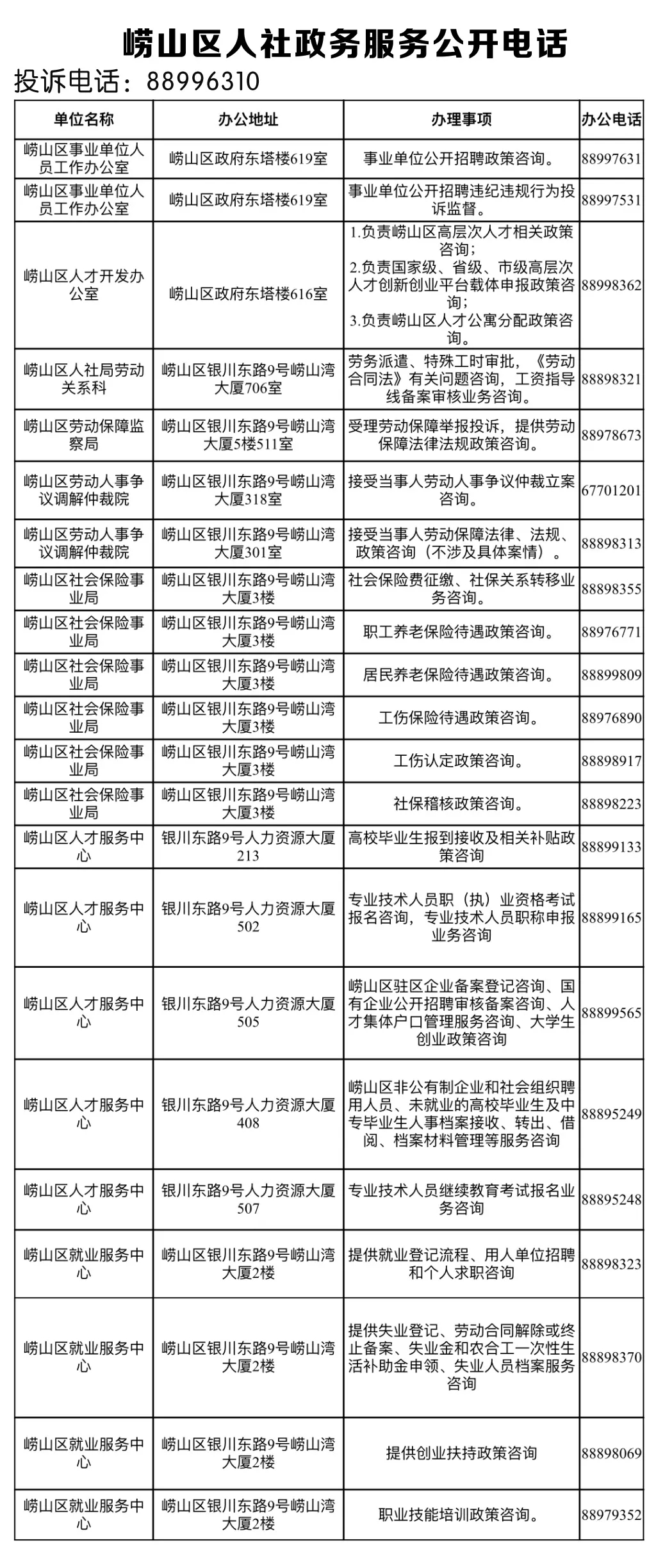 公证处电话，法律与民众的沟通桥梁