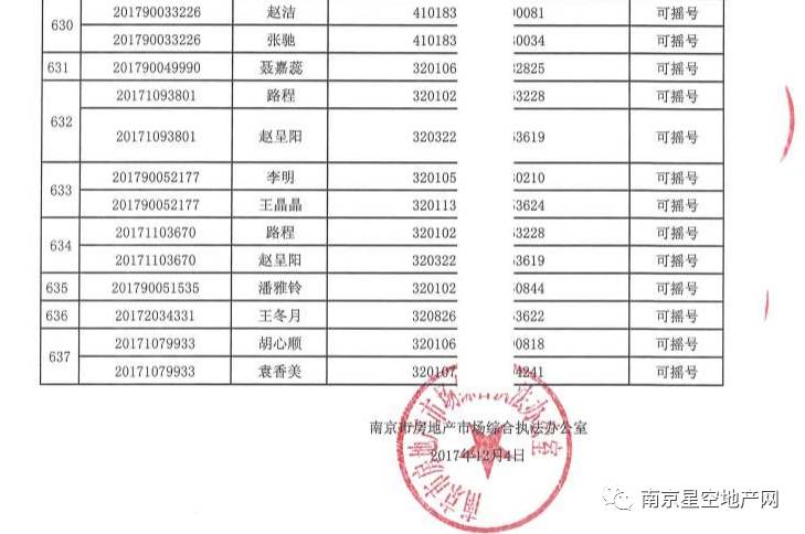 2025年2月 第314页