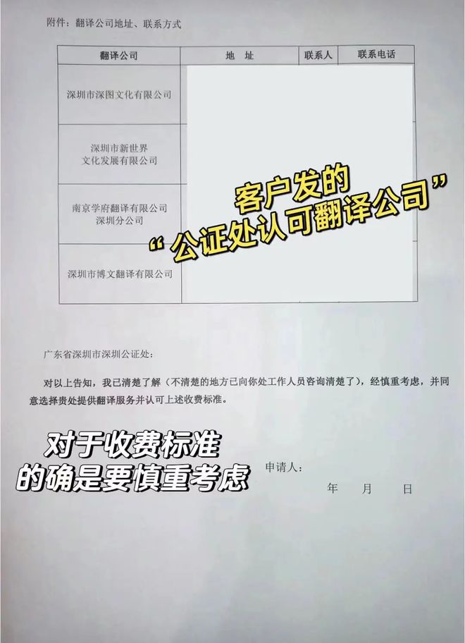 公证处翻译公司