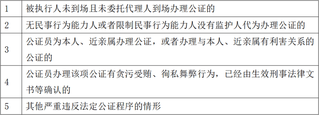 公证处，构建法律效力的信赖基石