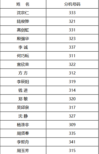 上海公证处 上班时间