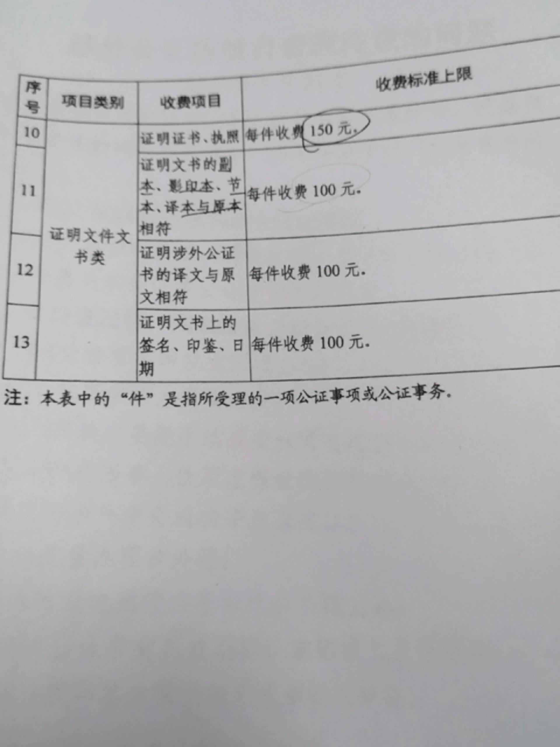 公证处收费透明化与合理性的探索，公正收费与透明度的重要性