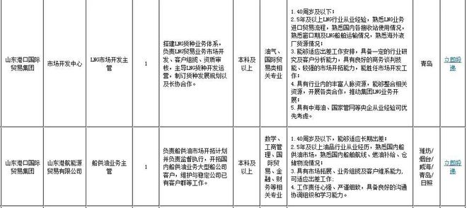 济南公证处招聘启事，探寻专业人才的专业热忱与担当