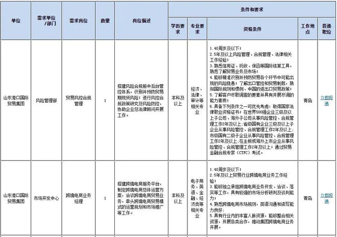 青岛公证处招聘启事，寻求专业精英，共建公信基石