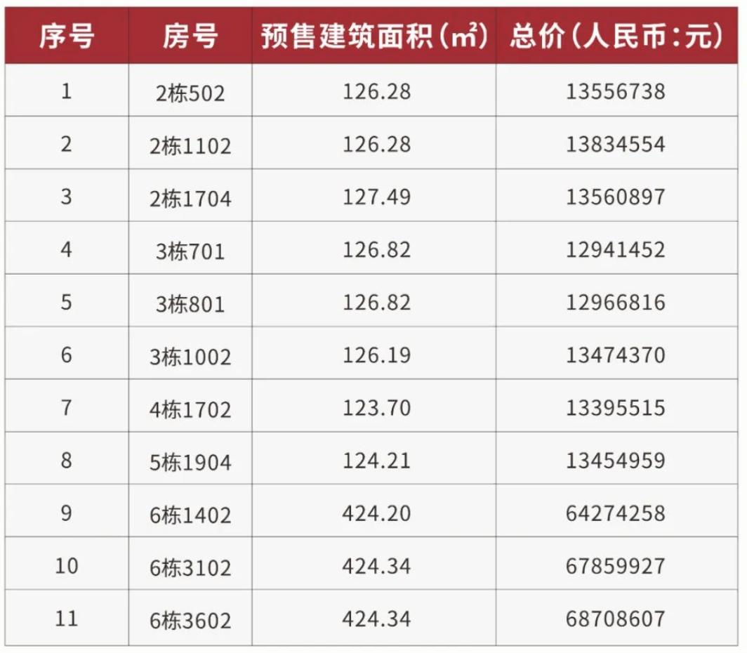 深圳公证处代办