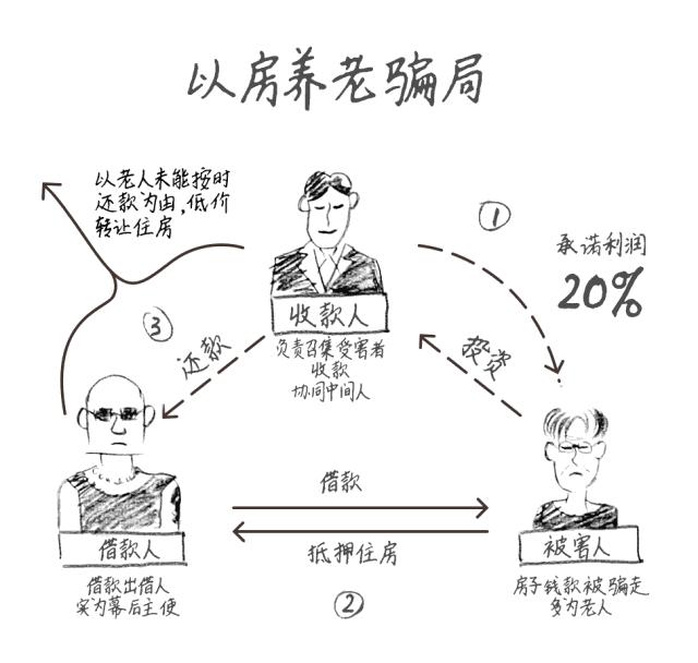 方正公证处北京电话，法律服务便捷通道