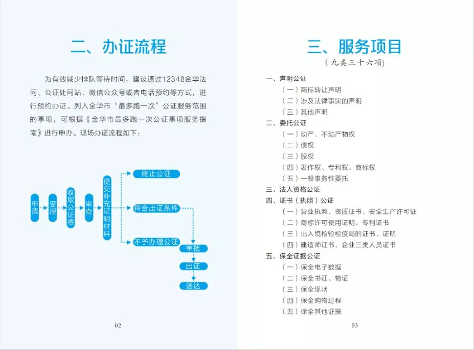 浙江省公证处联系电话，了解公证服务的关键渠道