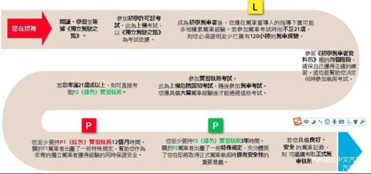 澳洲公证制度与流程深度解析，公证处的功能与操作指南