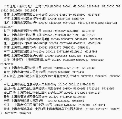 上海公证处地址电话、服务详解