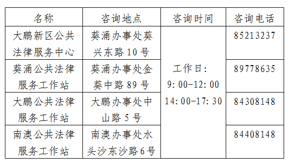 大英县公证处电话，便捷连接公证服务的重要通道